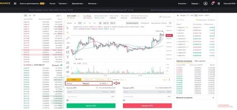 binance crypto exchange